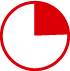 Marktanteil Österreich (Tortendiagramm)