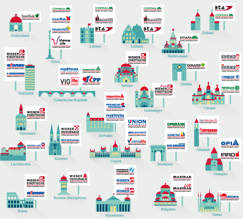 VIG auf einen Blick (Illustration & Logos, © Jelka Lerche) VIG auf einen Blick (Illustration & Logos, © Jelka Lerche)