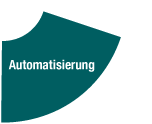 Automatisierung (Illustration) Automatisierung (Illustration)