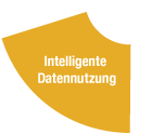 Intelligente Datennutzung (Illustration) Intelligente Datennutzung (Illustration)